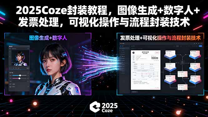 2025Coze封装教程，图像生成+数字人+发票处理，可视化操作与流程封装技术-清风网创