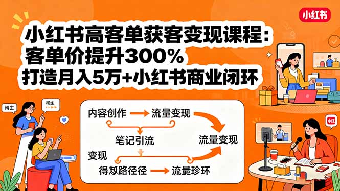 小红书高客单获客变现课程：客单价提升300%，打造月入10万+小红书商业闭环-清风网创