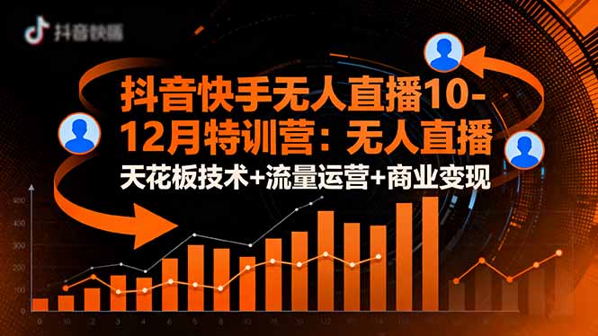 抖音快手无人直播10-12月特训营:无人直播天花板技术+流量运营+商业变现-创派资源网