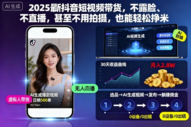 2025最新抖音短视频带货,不露脸、不直播,甚至不用拍摄,也能轻松挣米-创智云网创