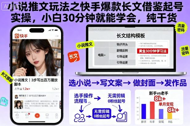小说推文玩法之快手爆款长文借鉴起号实操,小白30分钟就能学会,纯干货-创星网创