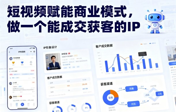 短视频赋能商业模式,做一个能成交获客的IP(更新)-优优云云网创