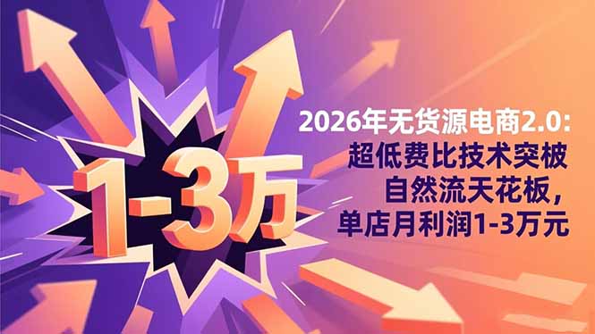 2026年无货源电商2.0:超低费比技术突破自然流天花板,单店月利润1-3万元-智趣阁