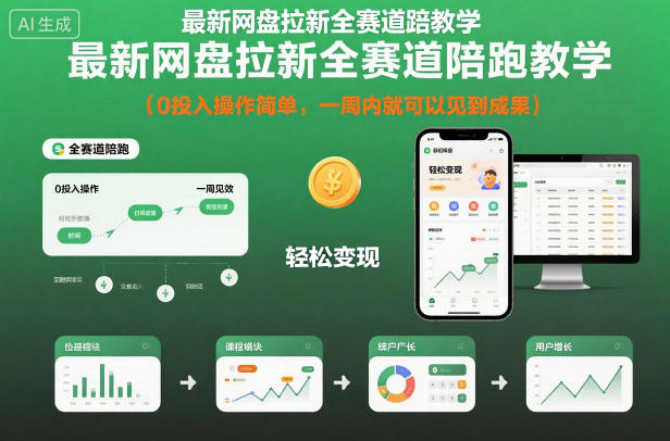 最新网盘拉新全赛道陪跑教学,0投入操作简单,一周内就可以见到成果-青年云网创