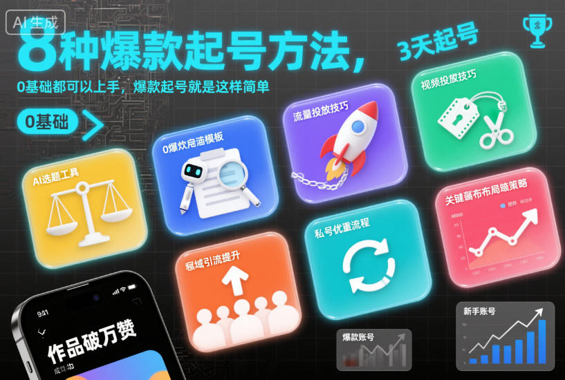 8种爆款起号方法，0基础都可以上手，爆款起号就是这样简单-清风网创