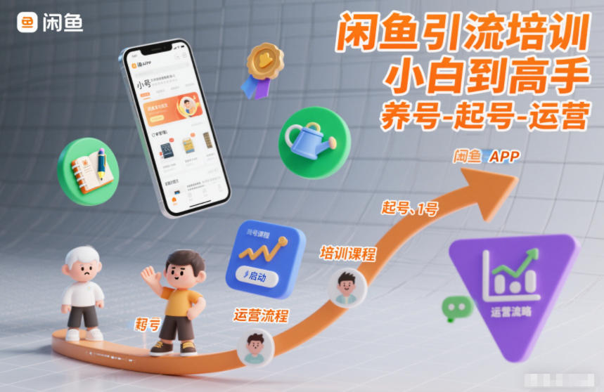 闲鱼引流培训,小白到高手,养号-起号-运营-清风网创