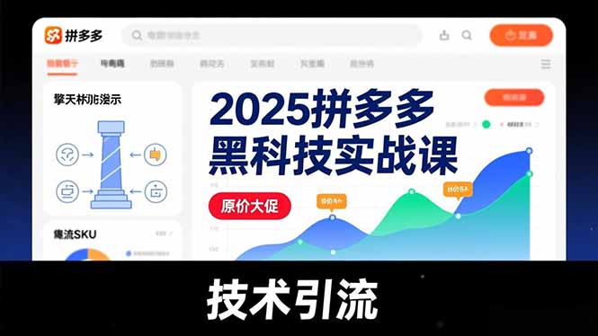 2025拼多多黑科技实战课，擎天柱玩法、爆流SKU、原价大促，技术引流，单店日销轻松破千单-清风网创