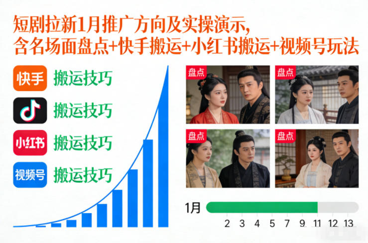 短剧拉新1月推广方向及实操演示,含名场面盘点+快手搬运+小红书搬运+视频号玩法-优易云