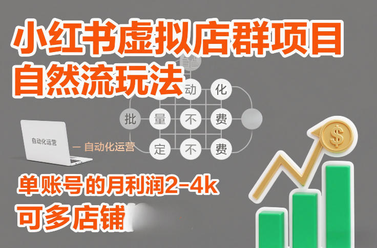 小红书虚拟店群项目,自然流玩法,批量自动化,稳定不费号,单账号的月利润2-4k,可多店矩阵-云网创