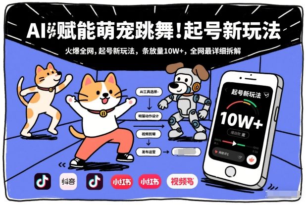 AI赋能萌宠跳舞,火爆全网,起号新玩法,条条播放量10W+,全网最详细拆解-如寅网创