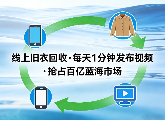 线上旧衣回收项目,我们给你提供视频,每天花一分钟发布视频,抢占百亿蓝海市场【揭秘】-青年云网创