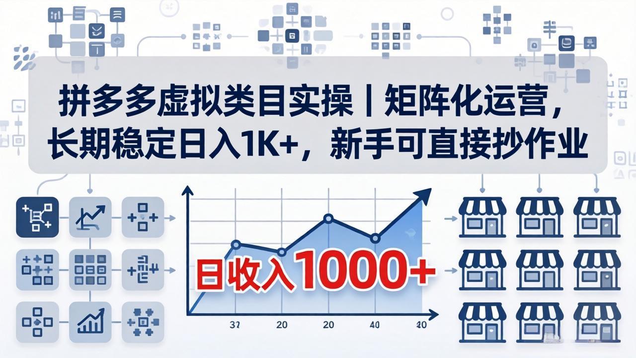 拼多多虚拟类目实操｜矩阵化运营，长期稳定日入 1K+，新手可直接抄作业-清风网创