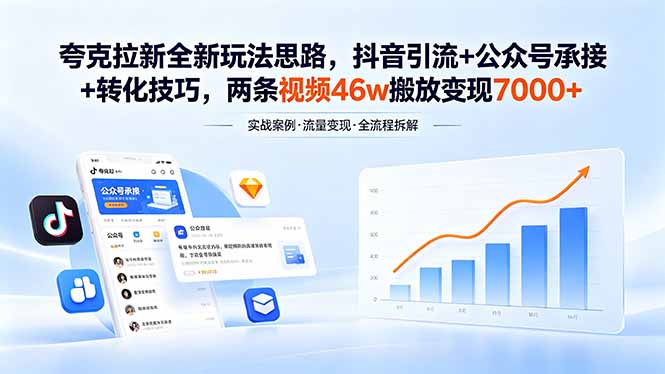 夸克拉新全新玩法思路，抖音引流+公众号承接+转化技巧，两条视频46w搬放 变现7000+-清风网创