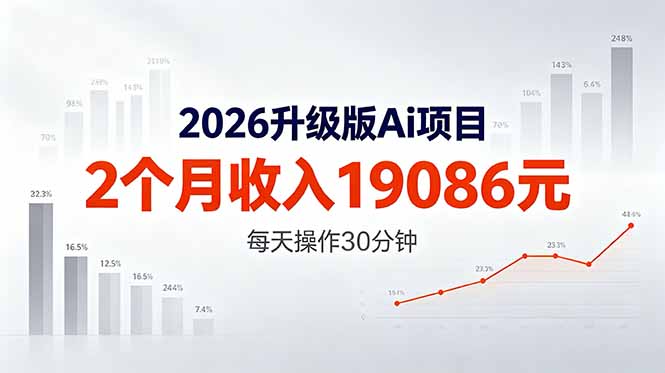 2026升级版Ai任务,2个月收入19086元,熟练后每天操作30分钟!-小清风·网创