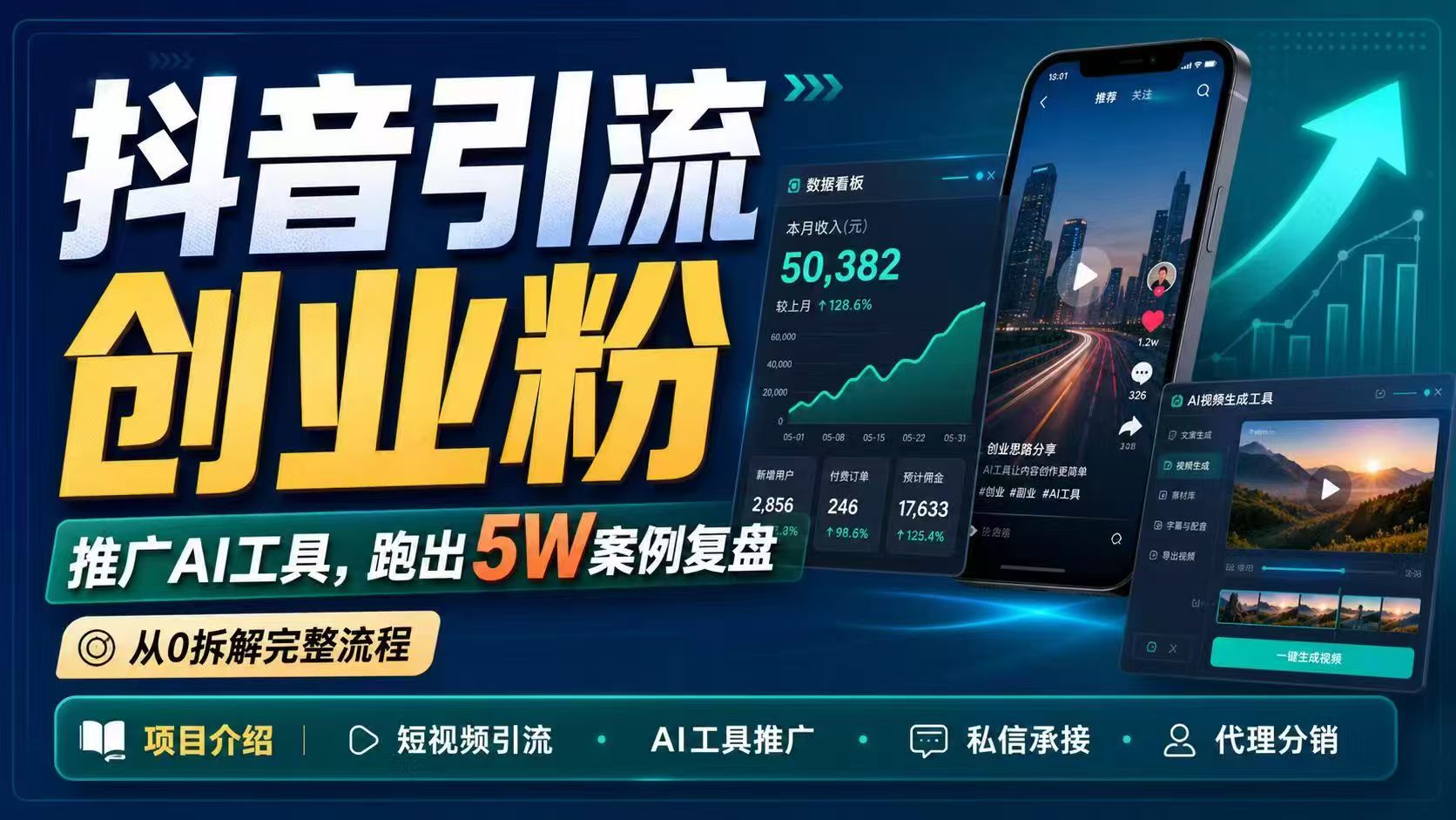 抖音引流创业粉推广AI工具,一个月跑出5W案例复盘,从0拆解完整流程-优优云网创