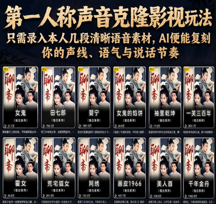 第一人称声音克隆影视玩法,只需录入本人几段清晰语音素材,AI便能复刻你的声线、语气与说话节奏-轩辕藏经阁