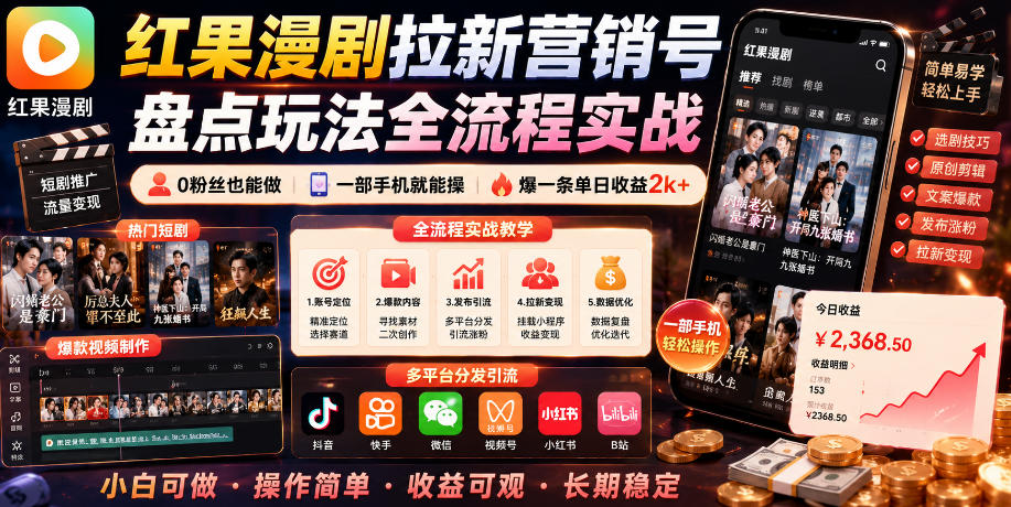 红果漫剧拉新营销号盘点玩法全流程实战,0粉丝也能做,一部手机就能做,爆一条单日收益2k+-清风网创