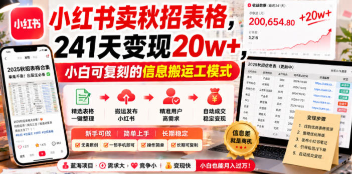 小红书卖秋招表格,241天变现20w+,小白可复刻的信息搬运工模式-清风网创