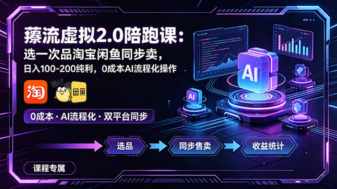 薅流虚拟2.0陪跑课:选一次品淘宝闲鱼同步卖,日入100-200纯利,0成本AI流程化操作-子曰云网创