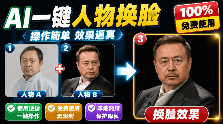 纯离线本地运行!AI一键人物lian部替换软件,支持图片换lian,效果逼真,最便捷换lian工具FaceSwap-青禾云网创
