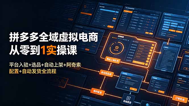 拼多多全域虚拟电商从零到1实操课:平台入驻+选品+自动上架+阿奇索配置+自动发货全流程-清风网创
