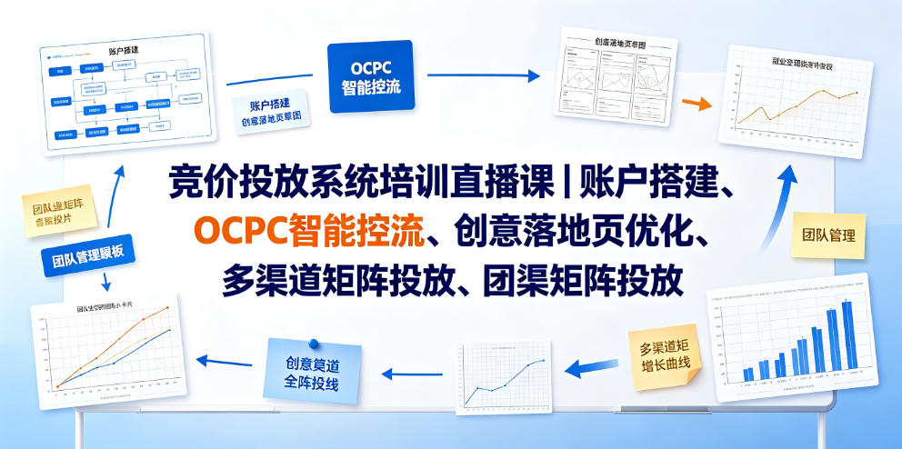 竞价投放系统培训直播课|账户搭建、OCPC智能控流、创意落地页优化、多渠道矩阵投放、团队管理与副业变现全阶实战|平民创源网
