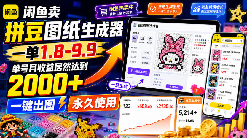 闲鱼卖拼豆图纸生成器,一单1.8-9.9,单号月收益居然达到2000+一键出图永久使用-清风网创