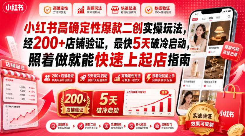 小红书高确定性爆款二创实操玩法,经200+店铺验证,最快5天破冷启动,照着做就能快速上起店指南-创创邦资源网