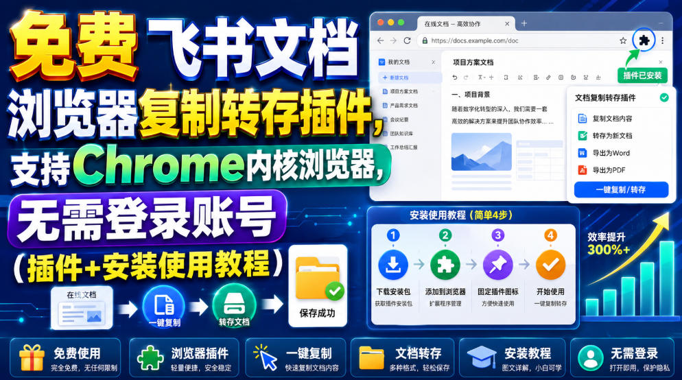 免费飞书文档浏览器复制转存插件,支持Chrome内核浏览器,无需登录账号(插件+安装使用教程)-悠悠云网创