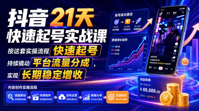 抖音21天快速起号实战课,按这套实操流程快速起号,持续撬动平台流量分成,实现长期稳定增收-清风网创