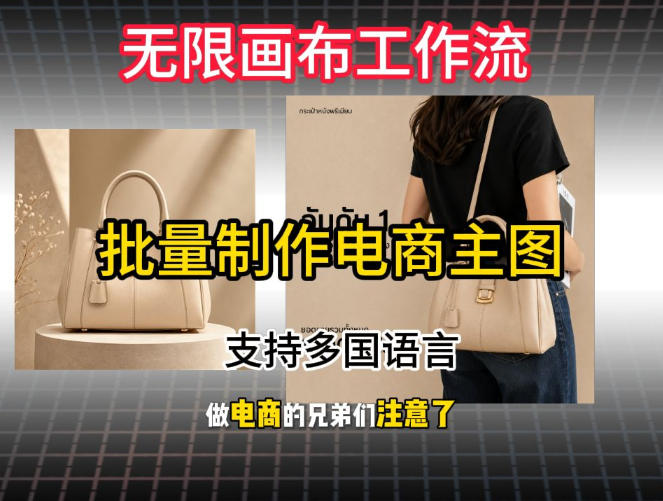 批量复刻电商爆款主图工作流搭建教学,批量下载,支持多国语言,不管是国内电商还是跨境店群都能用-无忧云网创