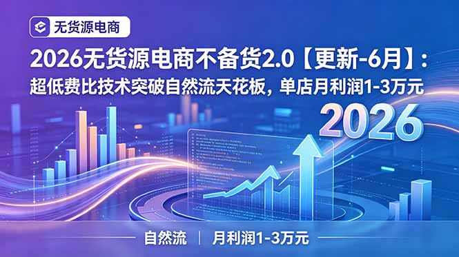 2026无货源电商不备货2.0【更新-7月】:超低费比技术突破自然流天花板,单店月利润1-3万元-清风网创