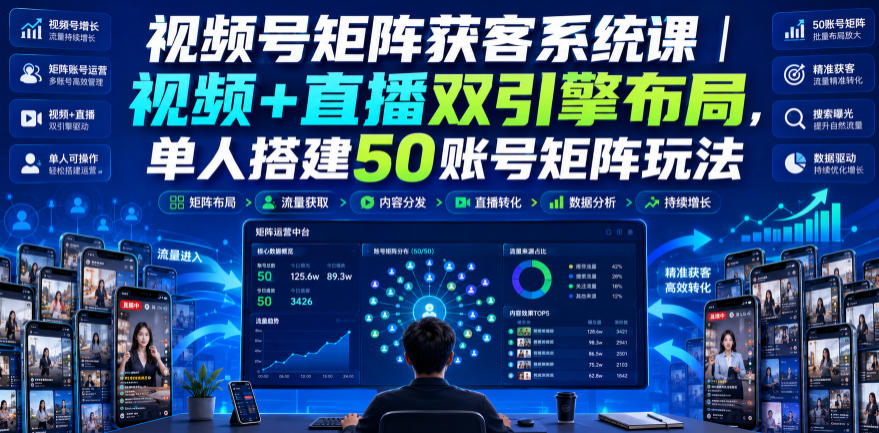 视频号矩阵获客系统课|视频+直播双引擎布局,单人搭建50账号矩阵玩法,流量入池、搜索占位、全域引流沉淀私域全流程教学-路路云网创