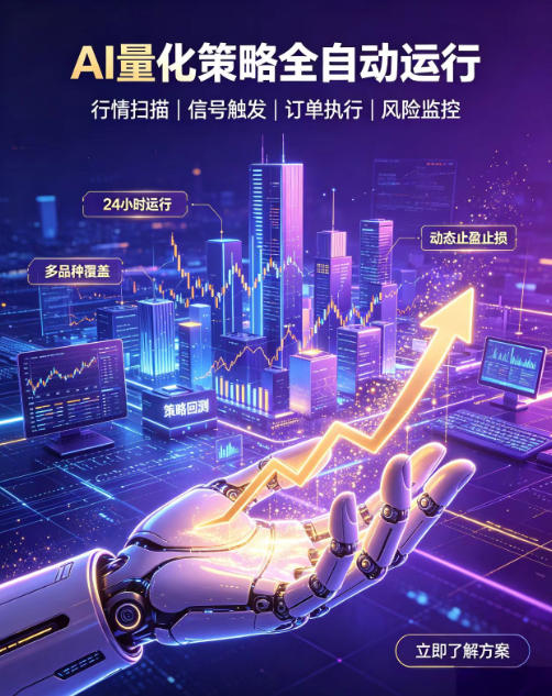 全自动EA量化系统,解锁稳健交易新范式,24小时不断交易,日入500+,当天收益当天到账,无需熬夜盯盘,解放双手,时间自由【揭秘】-QMI云网创