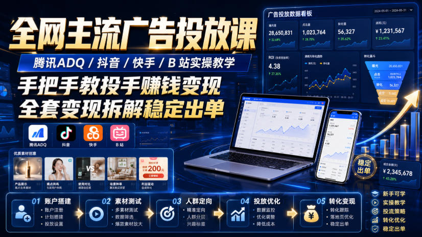全网主流广告投放课,腾讯ADQ / 抖音 / 快手 / B 站实操教学,手把手教投手赚钱变现,全套变现拆解稳定出单-时光云网创