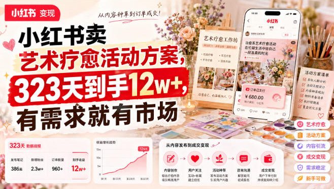 小红书卖艺术疗愈活动方案,323天到手12w+,有需求就有市场-青山烟雨客网创