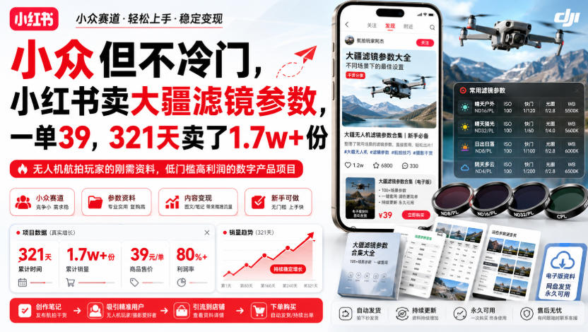 小众但不冷门,小红书卖大疆滤镜参数,一单39,321天卖了1.7w+份-优优云网创
