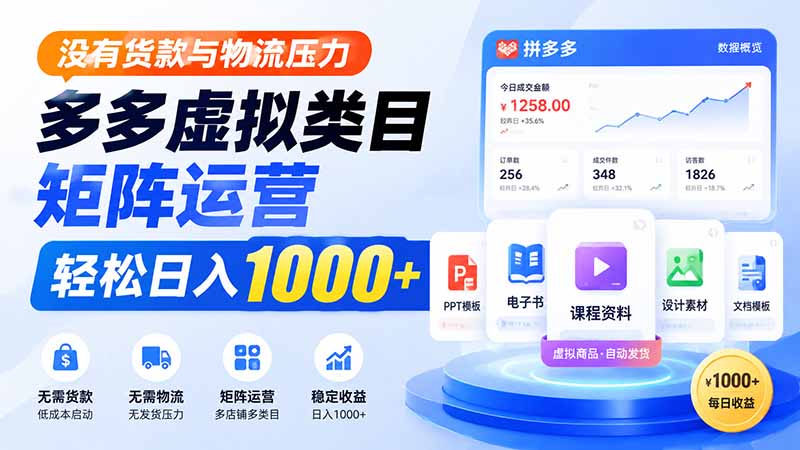 没有货款与物流压力，多多虚拟类目矩阵运营，轻松日入 1000+-清风网创