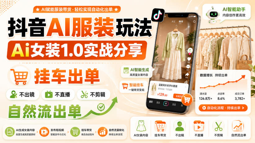 抖音AI服装玩法,Ai女装1.0实战分享,挂车出单,不出镜,不直播,不剪辑,自然流出单-知岸云网创