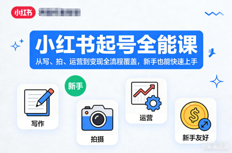 小红书起号全能课，从写、拍、运营到变现全流程覆盖，新手也能快速上手(更新)-清风网创