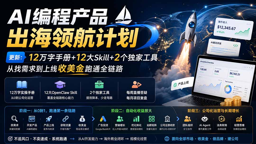 AI编程产品出海领航计划-更新:12万字手册+12大Skill+2个独家工具,从找需求到上线收美金跑通全链路-白云资源网
