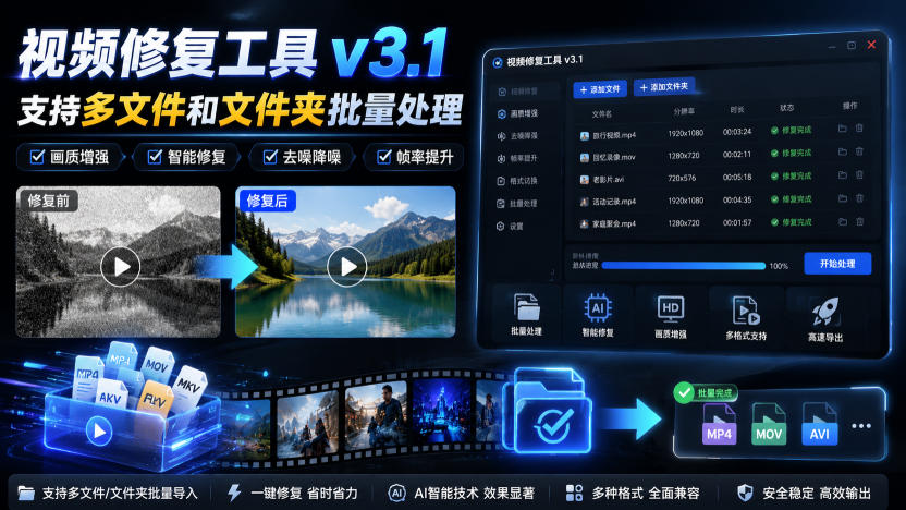 视频修复工具v3.1,支持多文件和文件夹批量处理|平民创源网