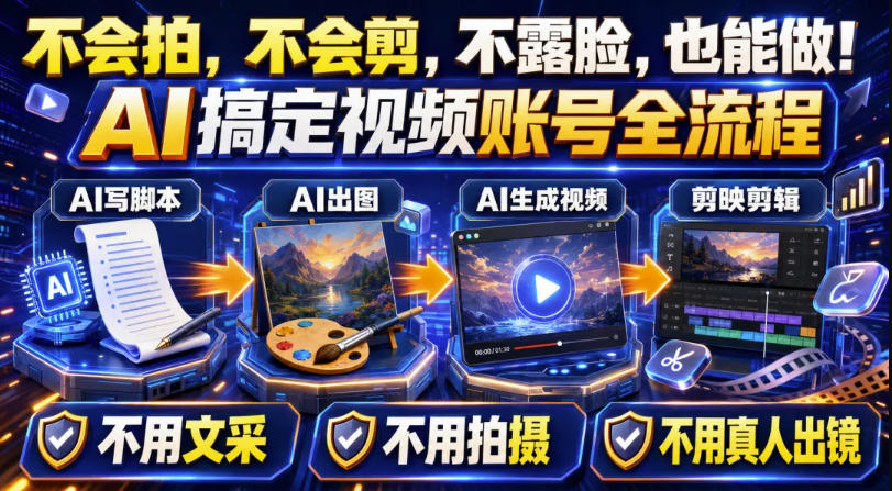 AI短视频起号实战项目,用AI做视频起号,45天涨粉12W,一条广告8.5k,广告接到手软,引流、变现两不误!-优优云网创