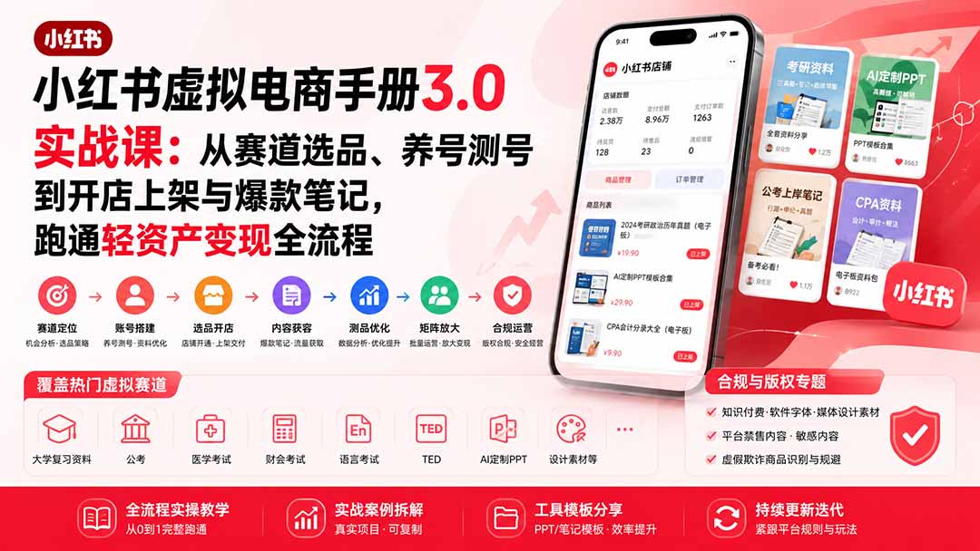 小红书虚拟电商手册3.0实战课:从赛道选品、养号测号到开店上架与爆款笔记,跑通轻资产变现全流程-路路云网创