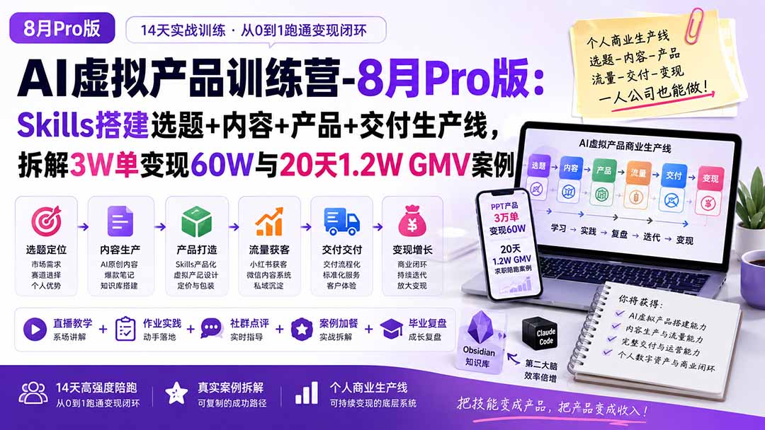 AI虚拟产品训练营-8月Pro版-更新:Skills搭建选题+内容+产品+交付生产线,拆解3W单变现60W与20天1.2W GMV案例-汇森资源网