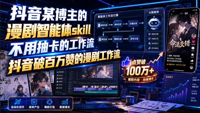 抖音某博主的漫剧智能体skill,不用抽卡的工作流,抖音破百万赞的漫剧工作流(更新)-优拓云网创