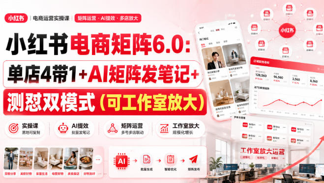 小红书电商矩阵6.0:单店4带1+AI矩阵发笔记+测怼双模式(可工作室放大)-优优云网创