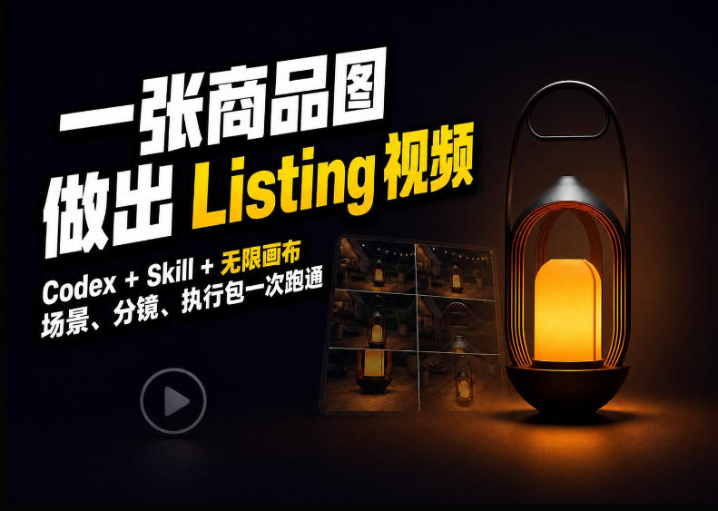 Codex+无限画布,把一张商品图变成可执行的Amazon Listing视频-云网创