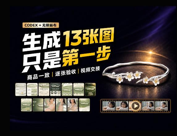 一张商品图,跑出13张电商图和15秒视频方案:这套Skill到底怎么工作?-云网创