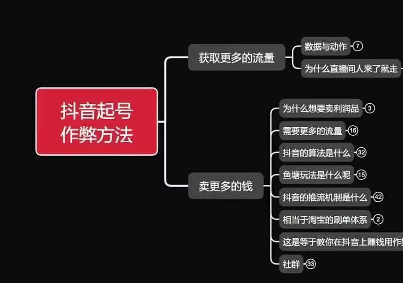 古木抖音起号作弊方法鱼塘起号，获取更多流量，卖更多的钱-优优云网创